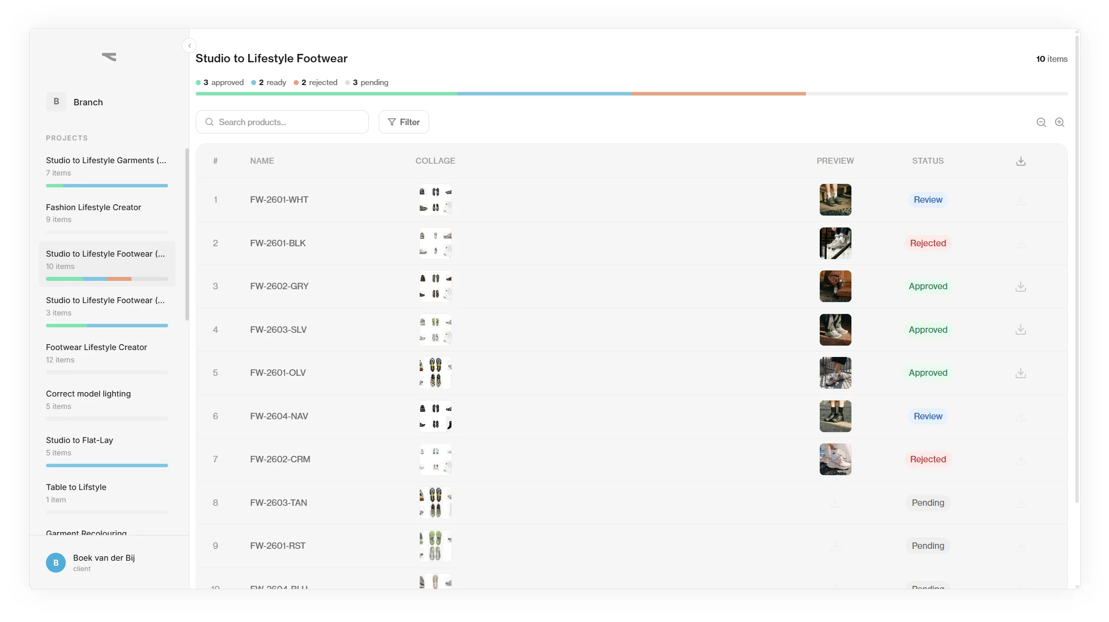 Branch production platform: dashboard overview with campaign tracking